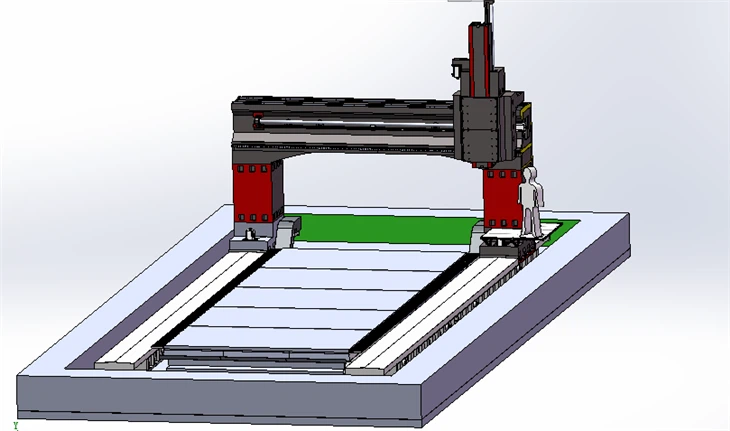 Large Gantry Milling Machines